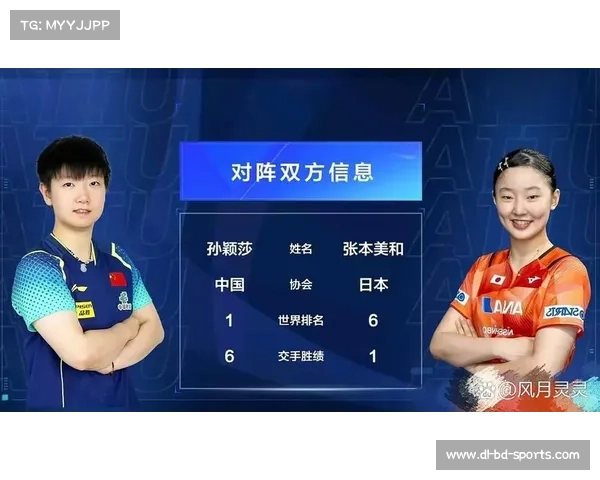 亚锦赛抽签揭晓 孙颖莎肩负重任被寄予厚望挑战张本美和