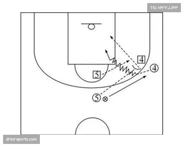 挡拆衍生三分与转换进攻，活塞进攻效率大幅提升战术解析